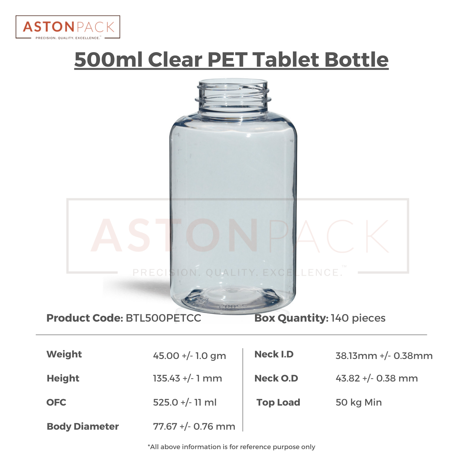 500 Ml Clear Pet Tablet Bottles For Gummies Packaging Diameter: 77.67 Millimeter (Mm)