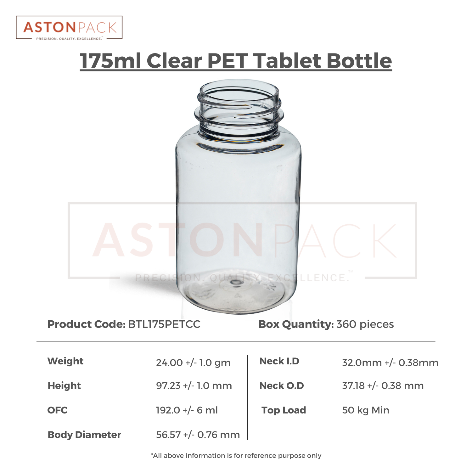 175 Ml Clear Pet Tablet Bottles For Gummies Packaging Diameter: 56.57 Millimeter (Mm)