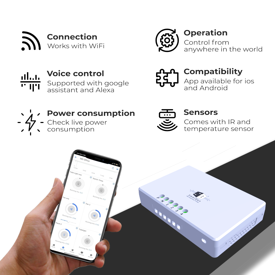 White Smart 6 Node Switch