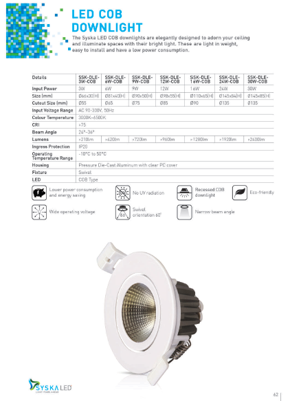 Syska Cob Light