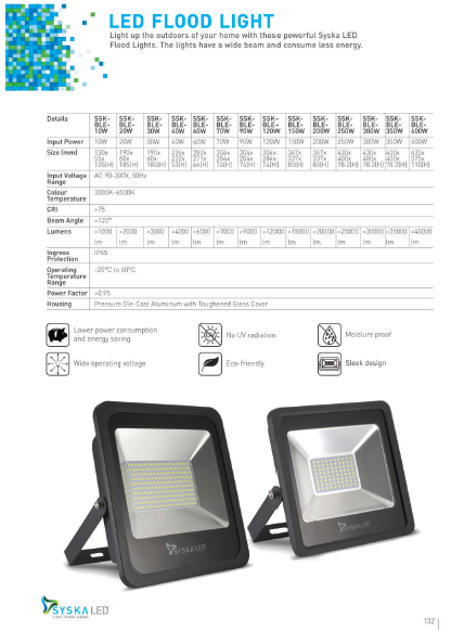 Syska Flood Light