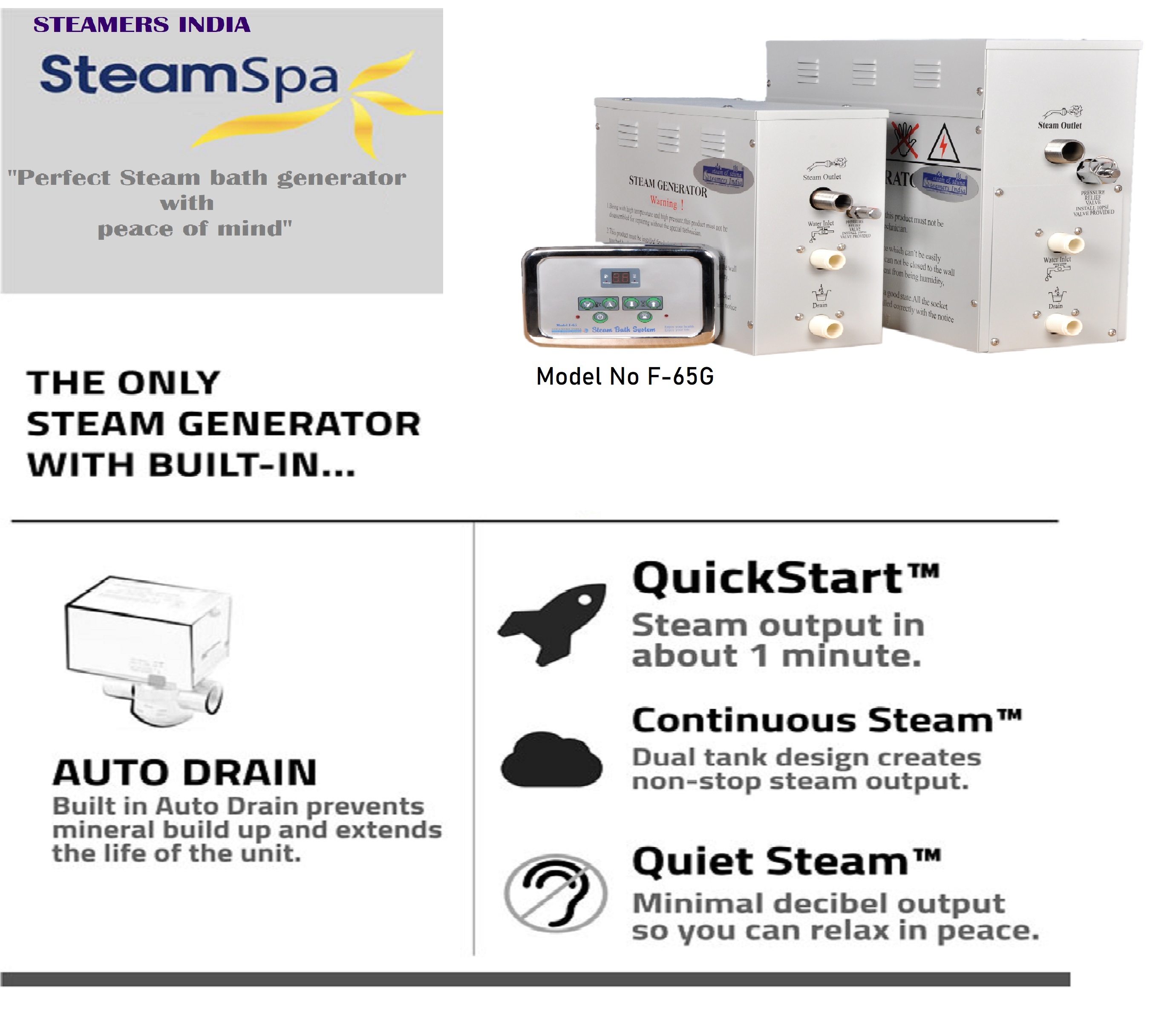 Steam Bath System - 4.5 Kw Capacity Stainless Steel Generators | Auto Power Flush, Self-draining, Fast Start, Ideal For Spa & Health Home Use