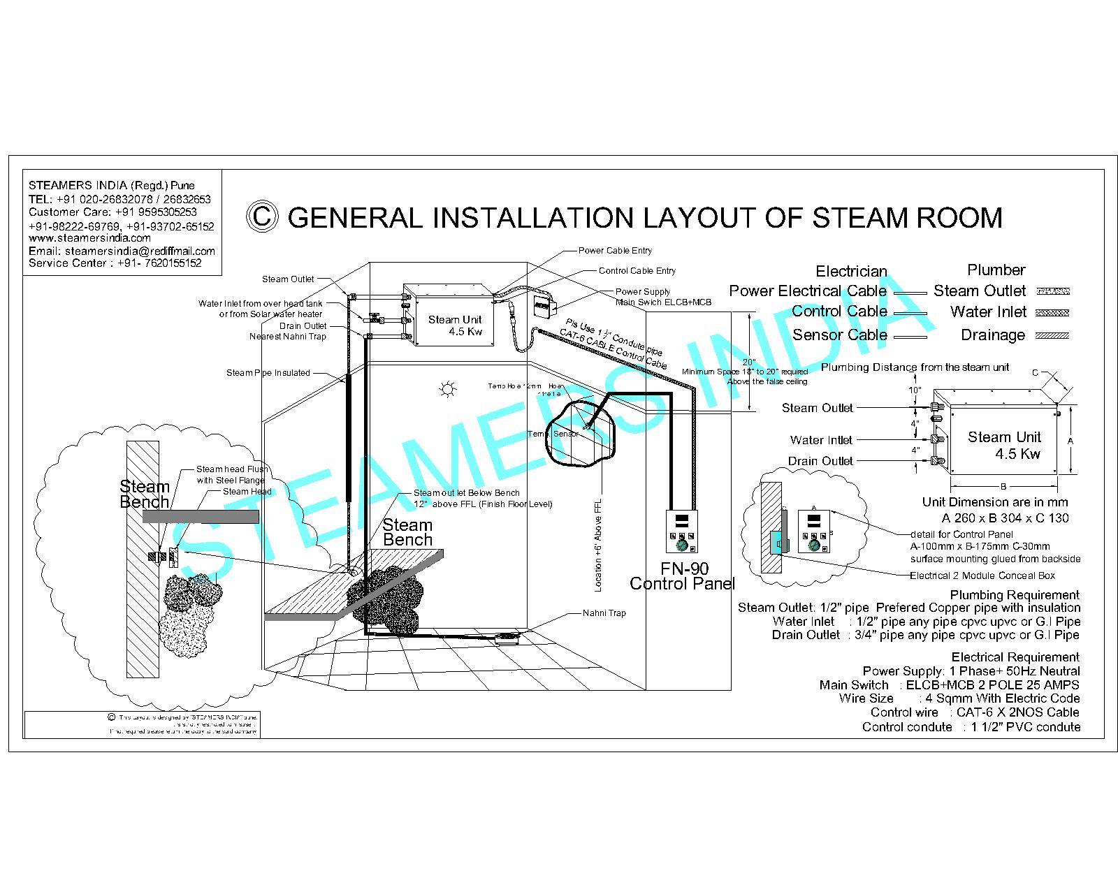 Steam Bath Generators - Stainless Steel, Compact Design | Whisper Quiet Operation, Dual Tank Technology, Touch Pad Control With Aromatherapy Feature