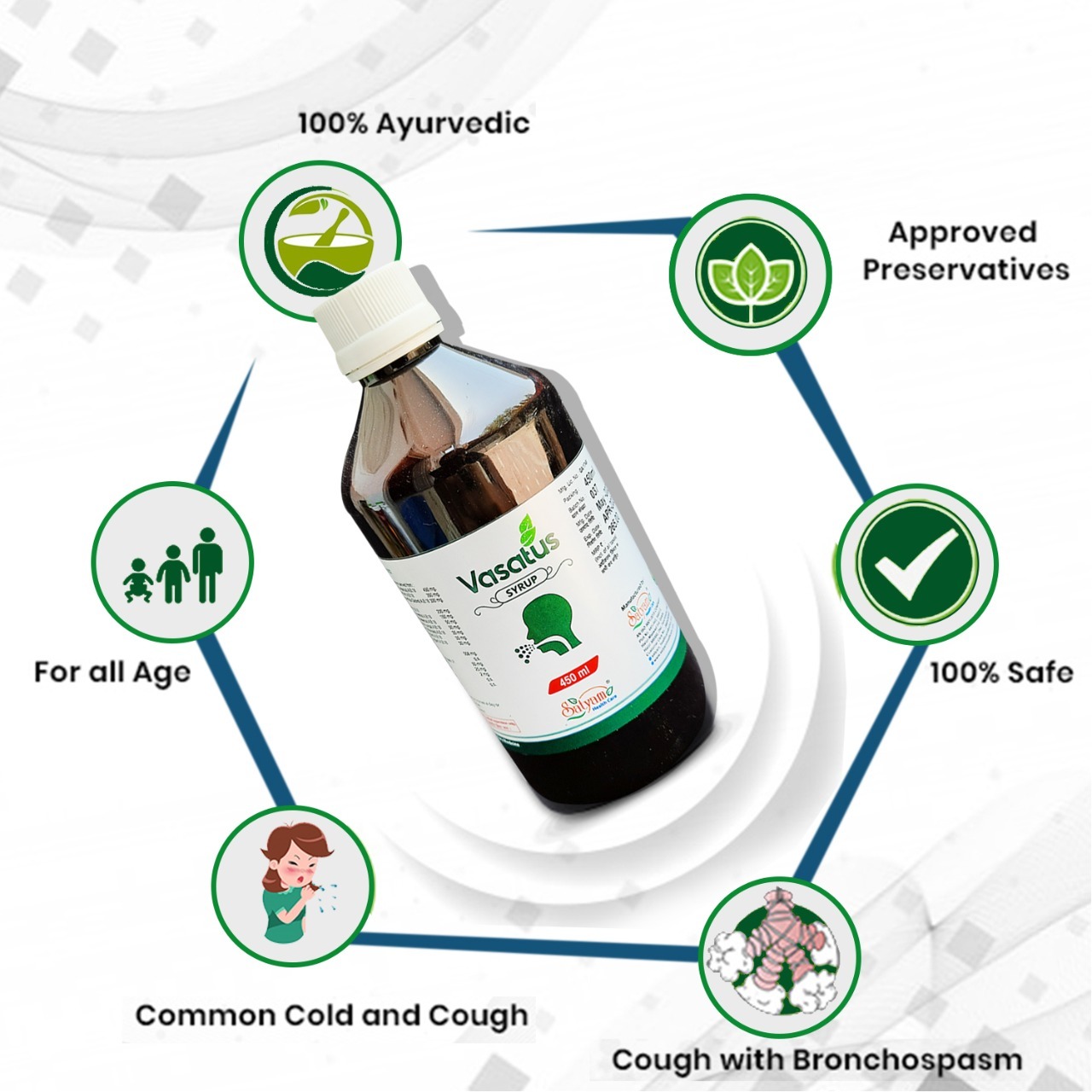Tablets Ayurvedic Medicine Manufacturer In Vadodara