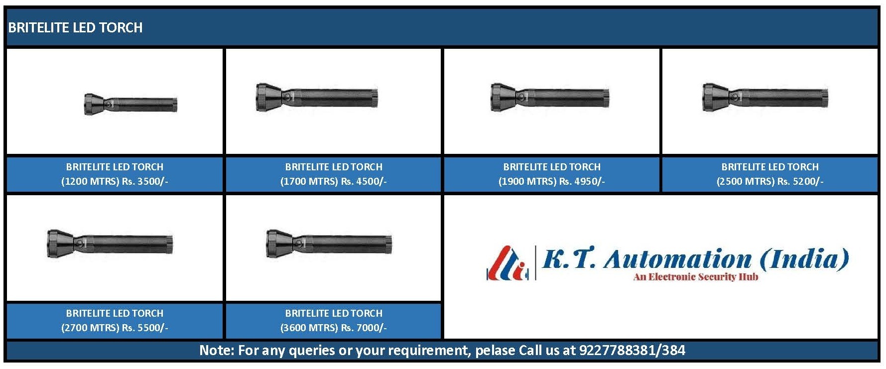 Waterproof High Power Led Head Lamp