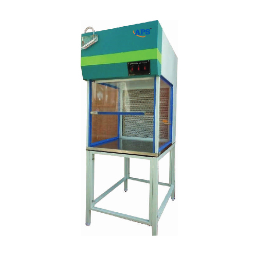 लामिनार एयर फ्लो क्षैतिज अनुप्रयोग: औद्योगिक