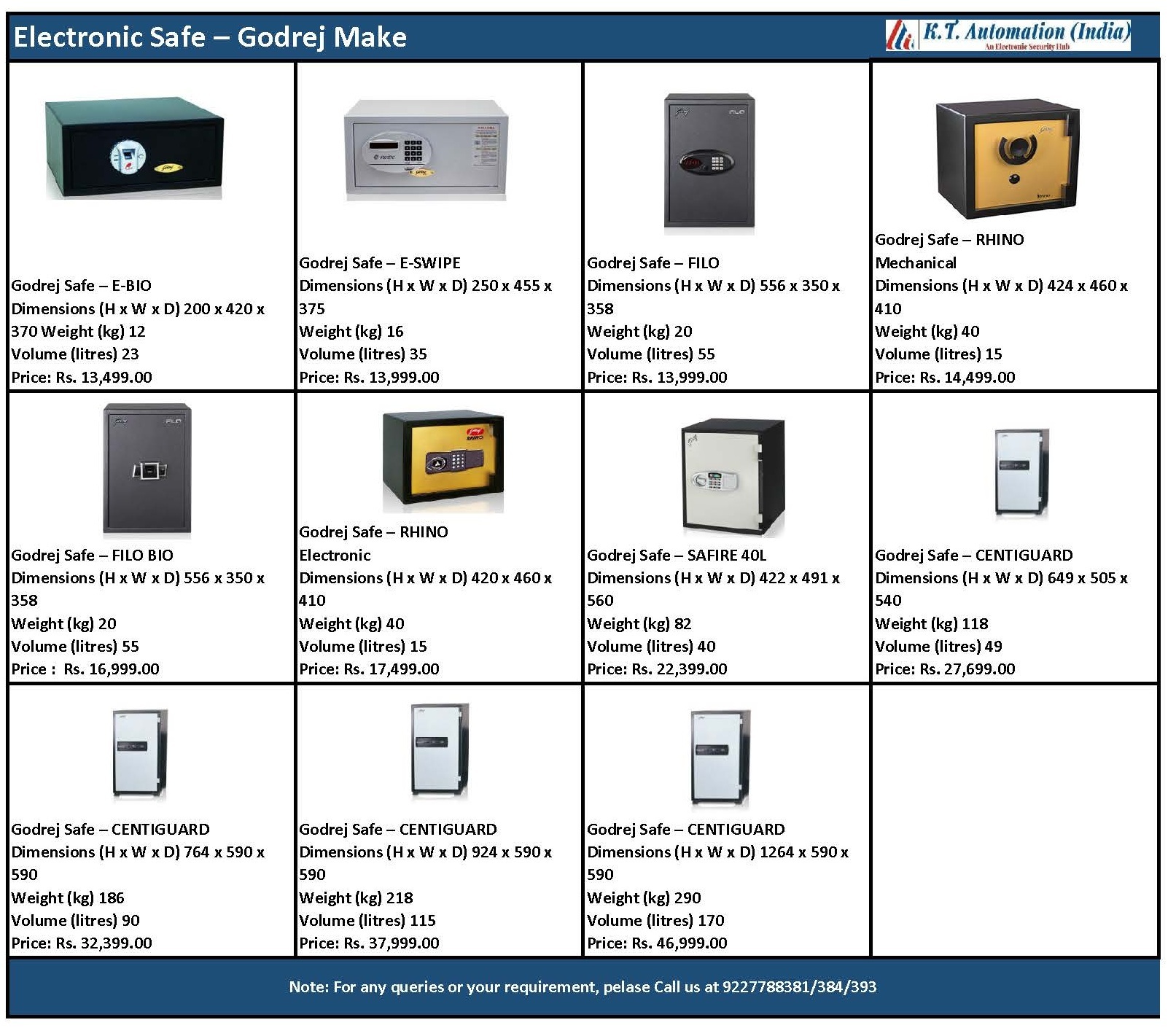 Mild Steel Standard Godrej Defender Safe
