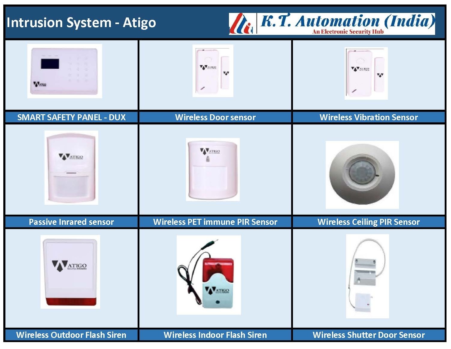 Black Onetouch Ip Video Door Bell- Ot-ip-vdp-c3 Sip