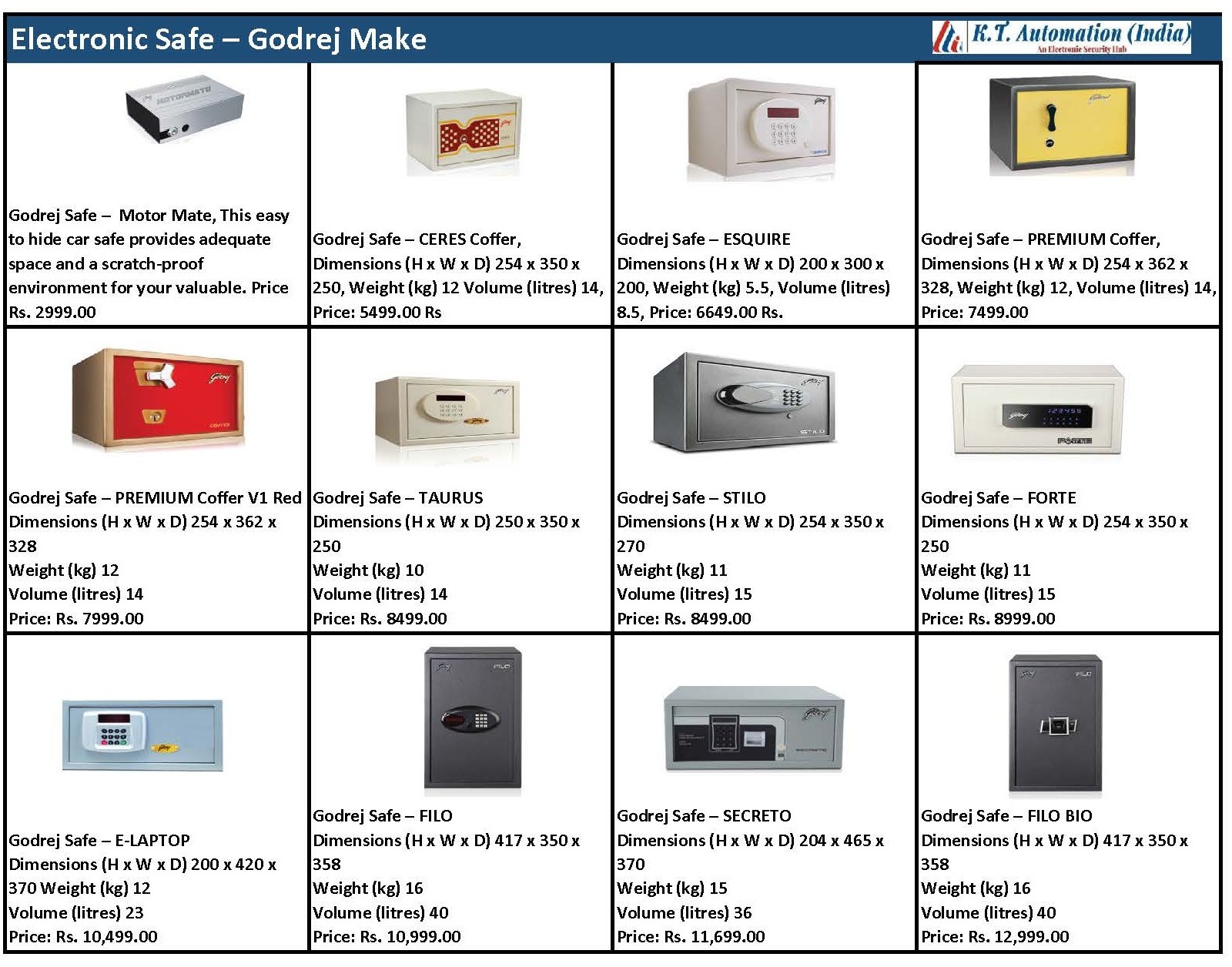 Black Onetouch Ip Video Door Bell- Ot-ip-vdp-c3 Sip