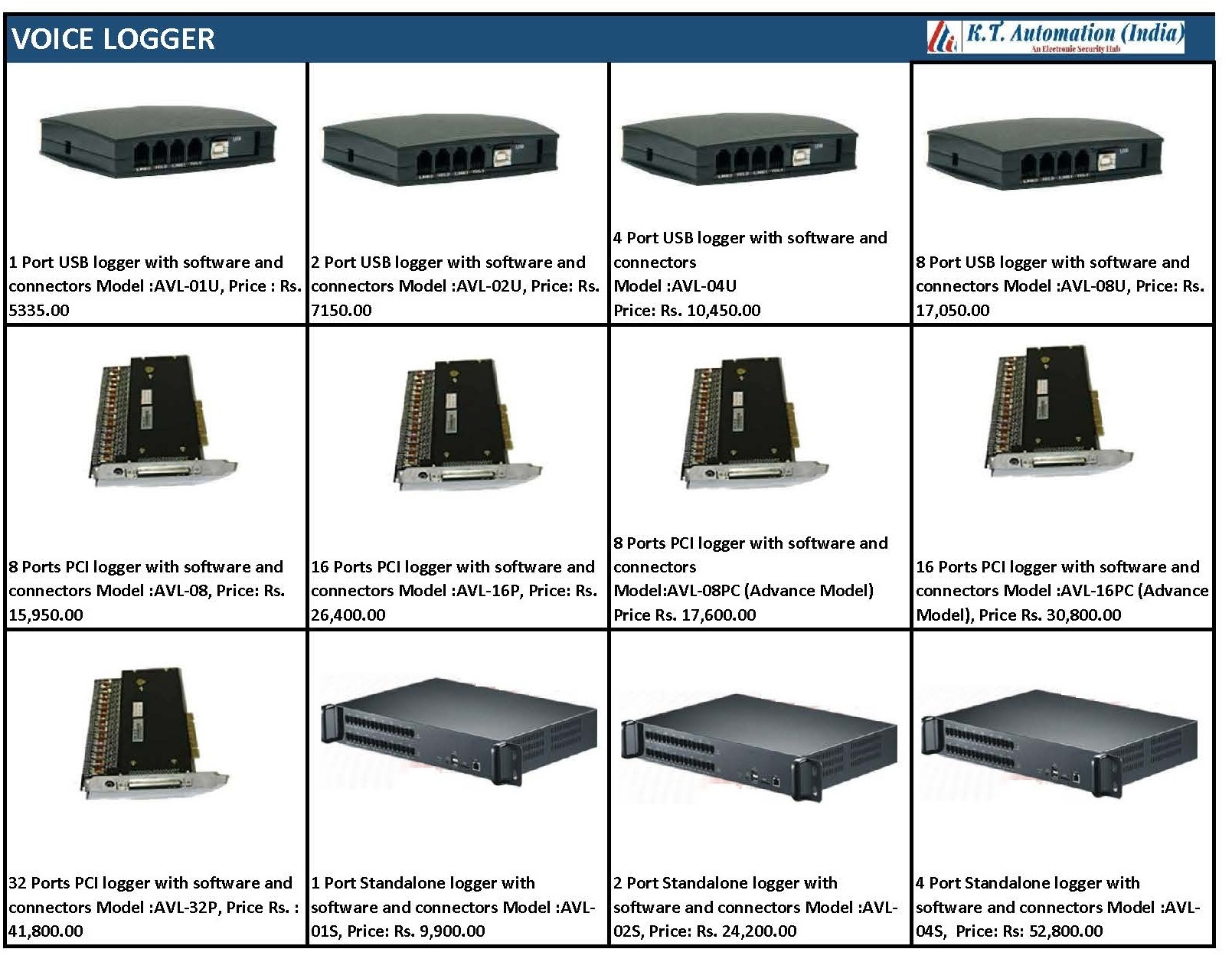 Black Onetouch Ip Video Door Bell- Ot-ip-vdp-c3 Sip
