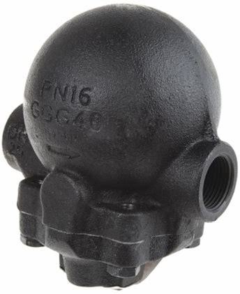 Steam Trap Application: Gas