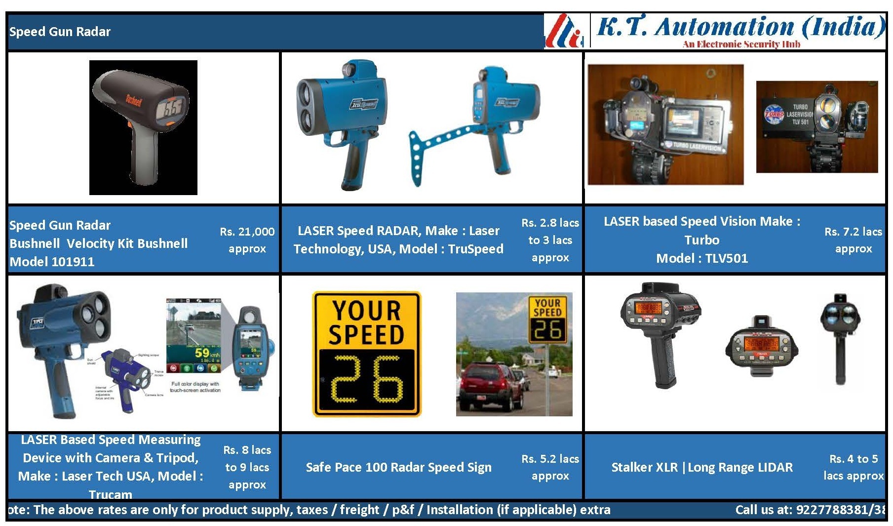Speed Radar Gun With Camera, Sr-07c Application: Traffic Police
