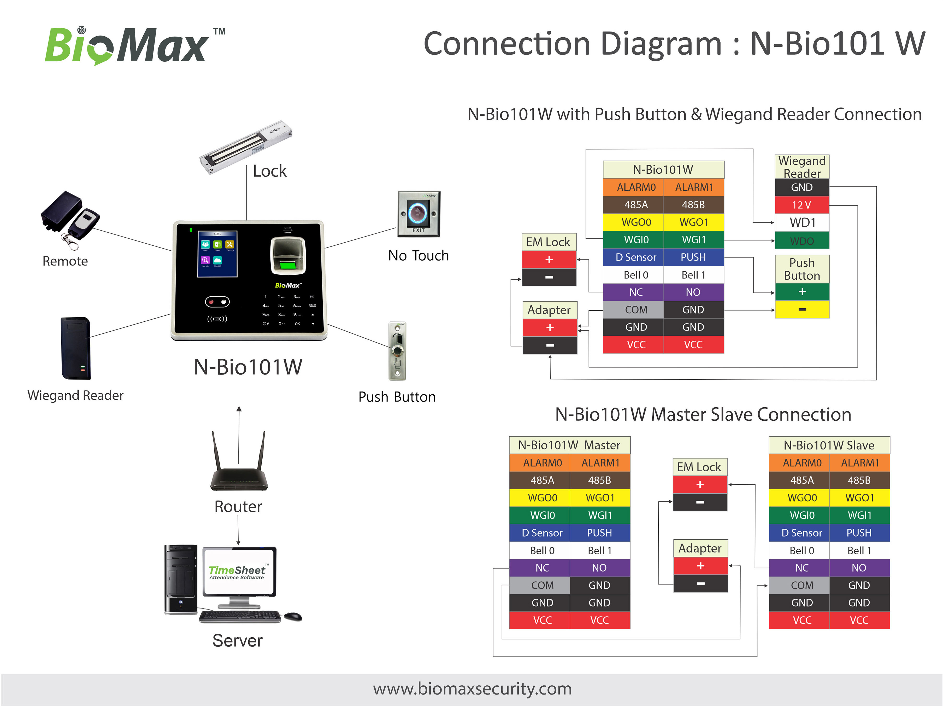 Hotel Lock - Lh3000 - Color: Silver