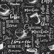 Customized Wallpapers