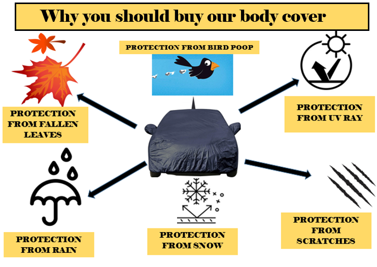 Hyundai Alcazar Car Body Cover - Size: Standard