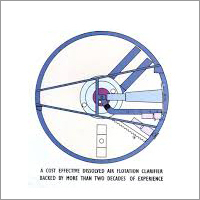 सीमित स्थान में अधिष्ठापन संभव है