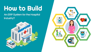 Hospital Management ERP