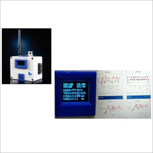 Electronic Internal Ambient Air Quality Monitoring System