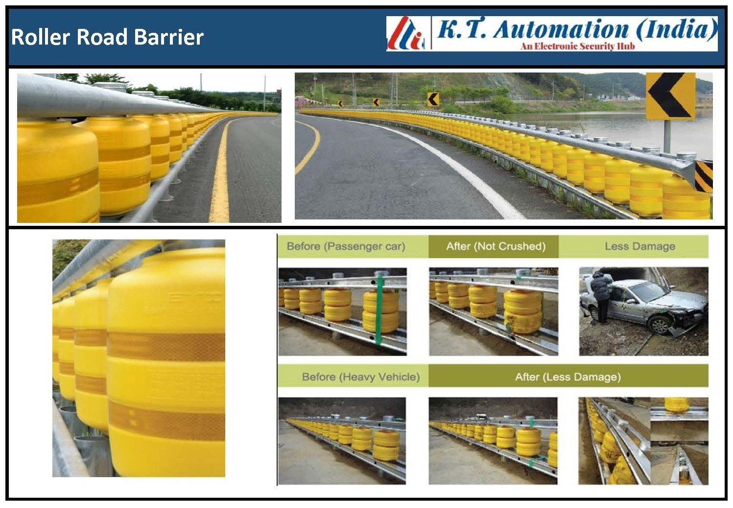 Wall & Round Pillar Guard - Rubber, 200 W X 20t X 1000l Mm Size, 2.5 Kg Weight | Vehicle Protection Against Rubbing, Scratching, And Brushing