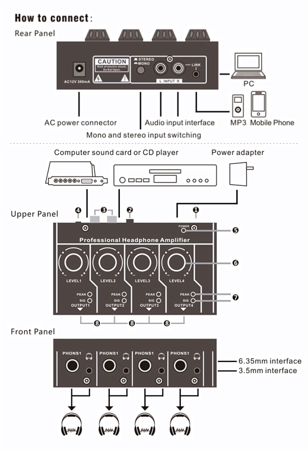 Black Ph-4 Professional Headphone Amplifier