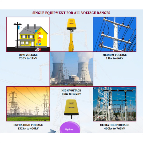 Voltchek गैर संपर्क वोल्टेज डिटेक्टर