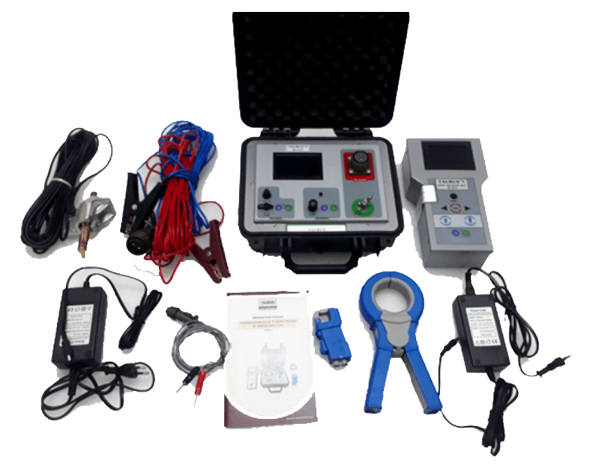 Megger Instruments