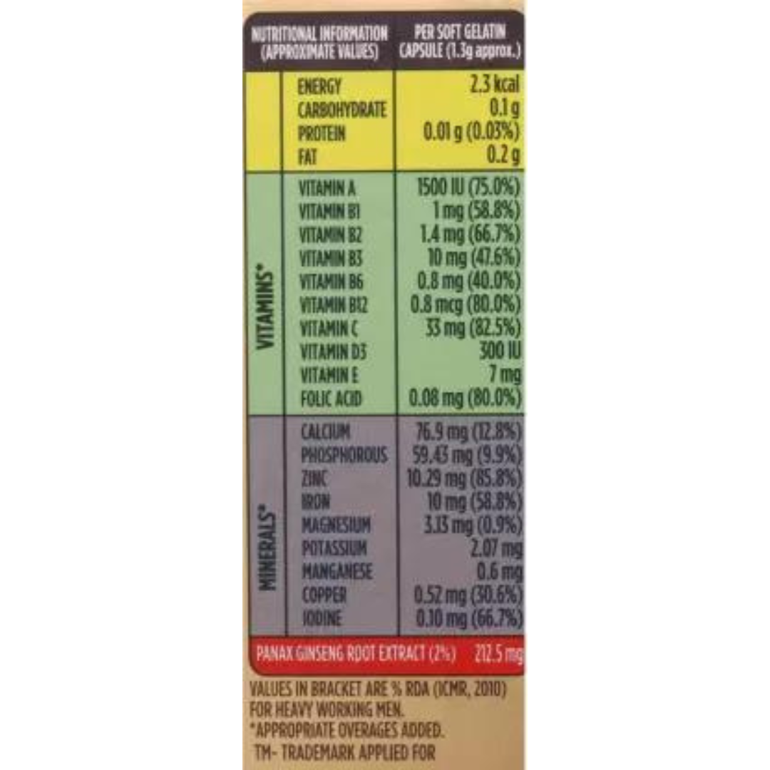 Revital Men Multivitamin Calcium Energy Capsule Age Group: Suitable For All Ages