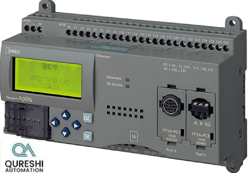 Idec Ft1A स्मार्टएक्सिस सीरीज़ पीएलसी एप्लीकेशन: ऑटोमेशन