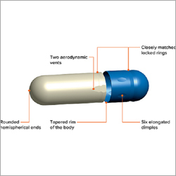 Empty Capsules Capsule Shape: Oval