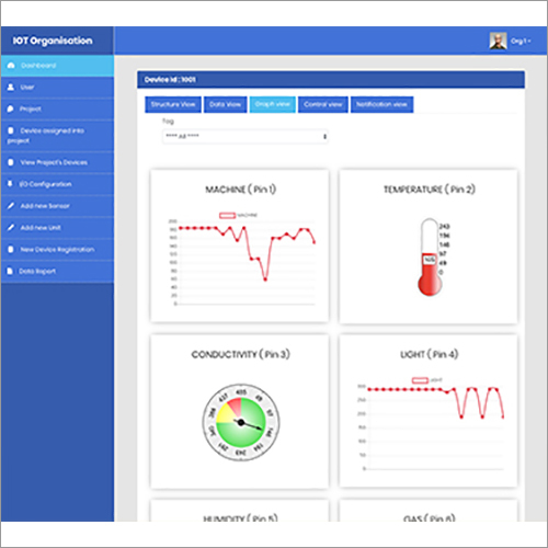 Complete IOT Dashboard Service