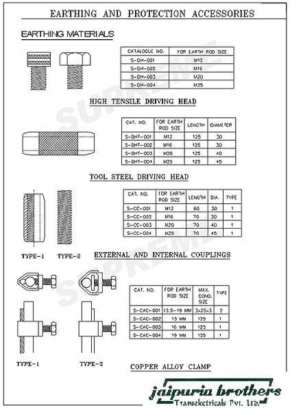 Earthing and Protection Accessories