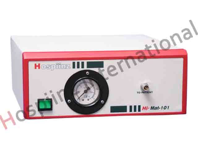 Hysteroscopic Pump Magnification Power: Electricity