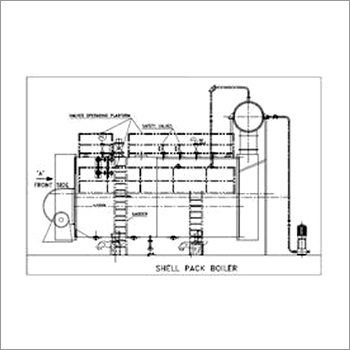 Shell Pack Boiler