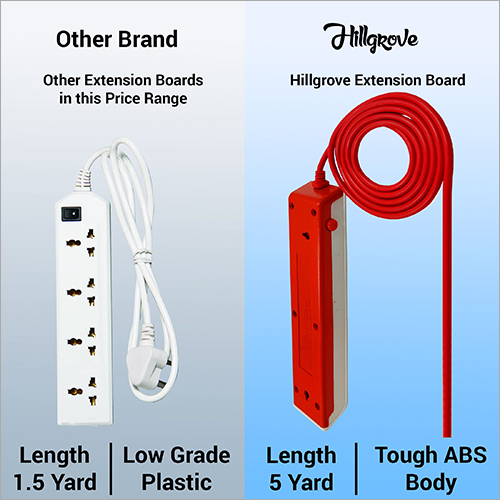 Hillgrove Power Extension Board - 4 Pin, 380 V Voltage, 50 Hz Frequency, Single Phase | Stainless Steel Material, 5 Meter Long Cable With Surge Protector