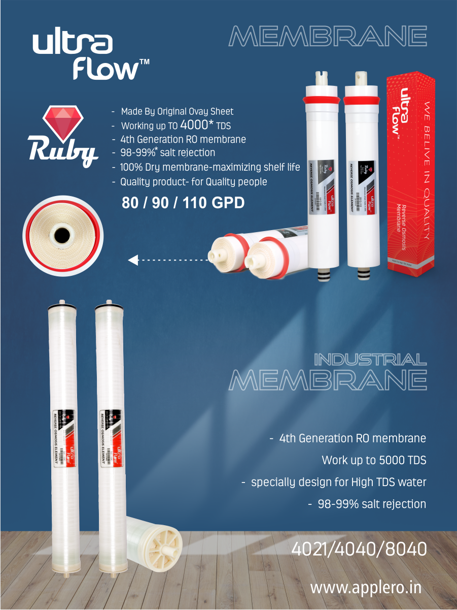 Industrial Ro Membrane - 80 Gpd / 90 Gpd / 110 Gpd | 5th Generation Design For High Tds, 97-98% Salt Rejection, 4000+ Tds Capability