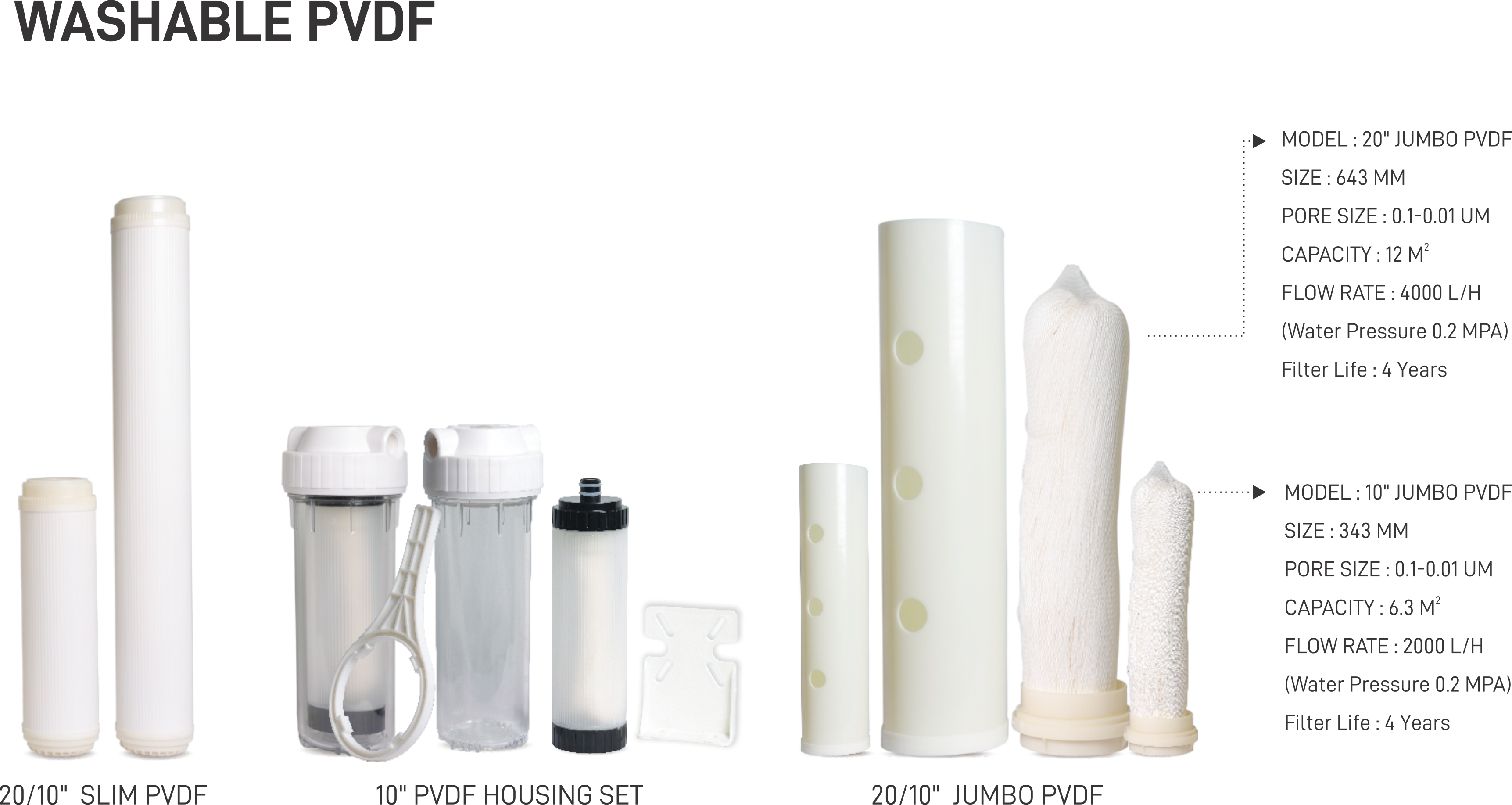 Jumbo Pvdf - Color: White