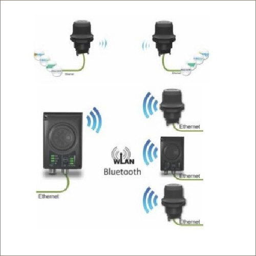 Wireless Bolt Ethernet