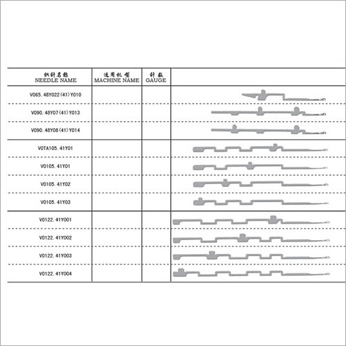 VO105.41 or VO122.41 Circular Machine Knitting Needle