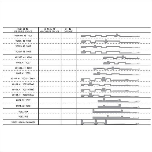 VO105.48 or VO65.41 Circular Machine Knitting Needle