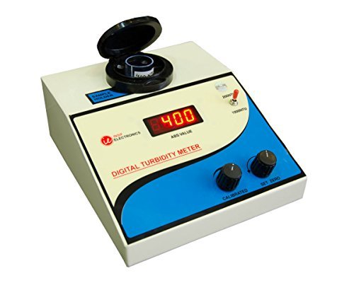 Turbidity Meter Application: Industrial