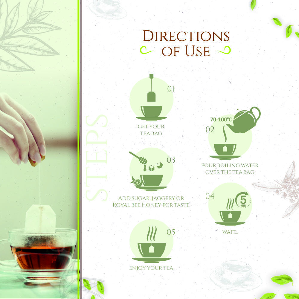 Ayush Kwath Tea - Ingredients: Herbs