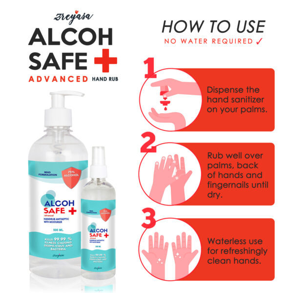 Alcohsafe Advanced