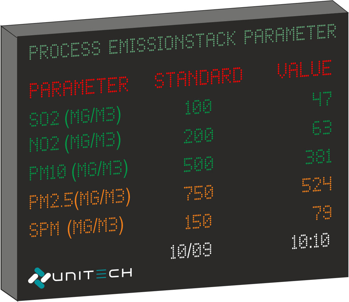 Scrolling Led Display Board - Application: Industrial