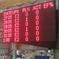 एलईडी डिस्प्ले बोर्ड आवेदन: वाणिज्यिक