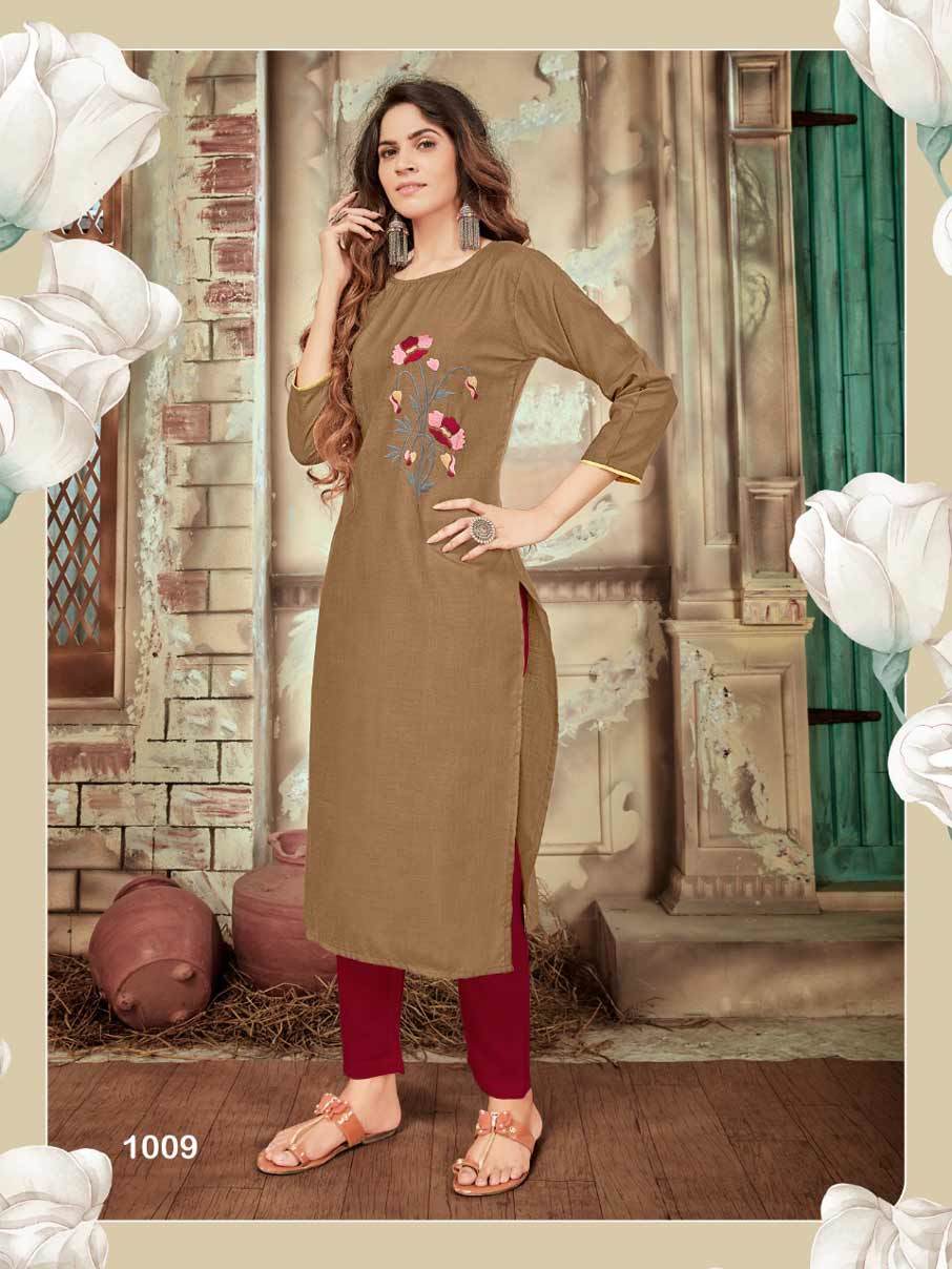 Washable Rajnandini 6 Jaipuri Kurtis Catalogue Garment