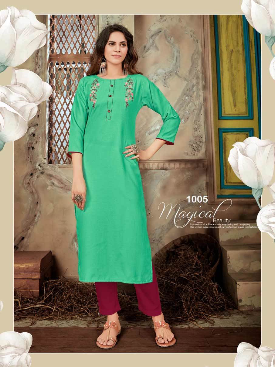 Washable Rajnandini 6 Jaipuri Kurtis Catalogue Garment