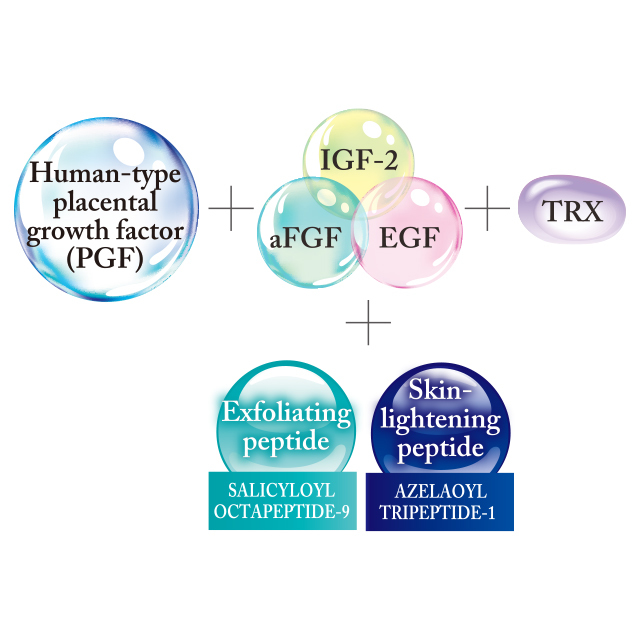 Humanano Placen Concentrated Serum White Age Group: All Age Group