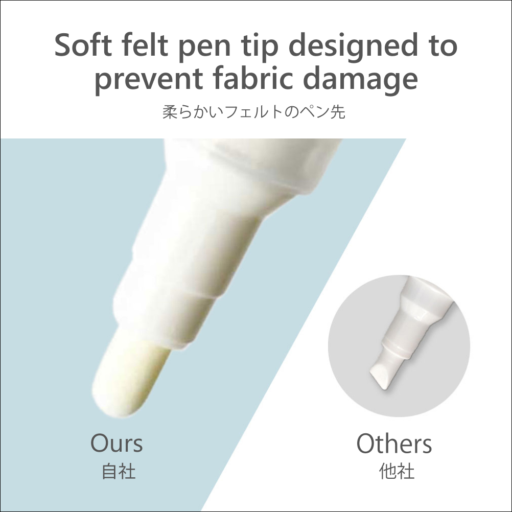 Ethanol Fray And Run Stopper Pen