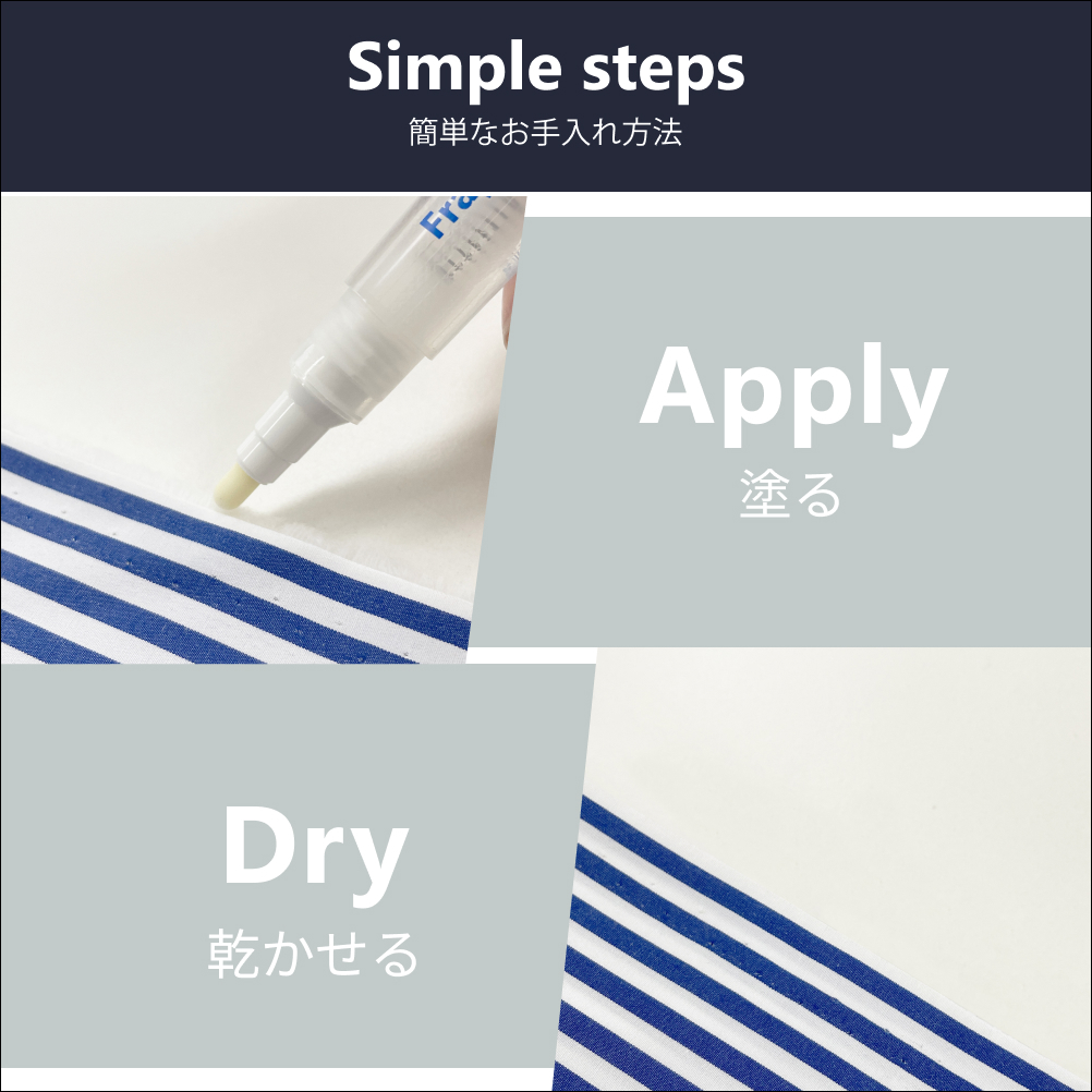 Ethanol Fray And Run Stopper Pen