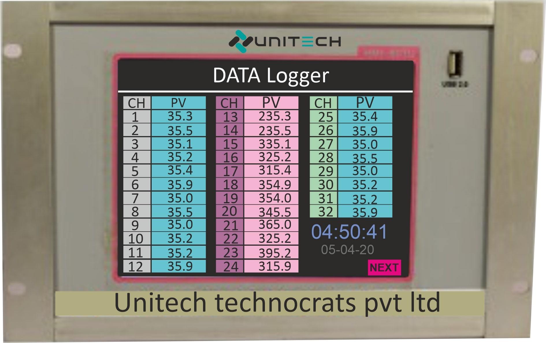 Multichannel Data Logger - Application: Industrial